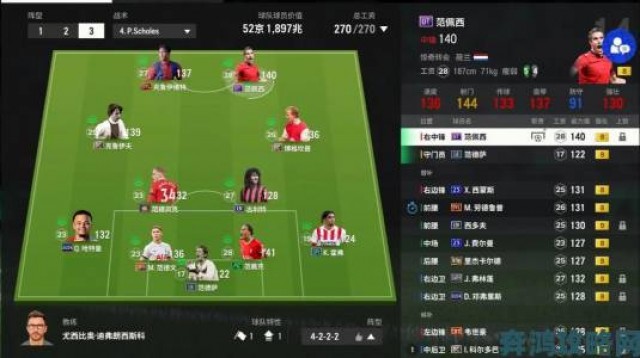 反馈|FIFA Online 4 迎来名人堂小罗，欧洲杯新赛季震撼开启