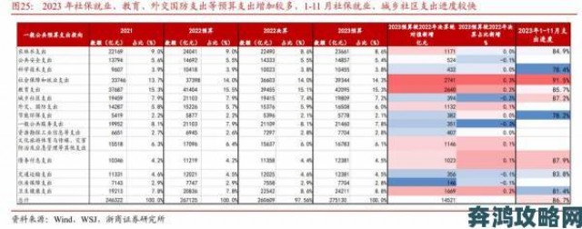 攻略|精产国品一二三产有什么区别从政策到实操的产业转型全攻略