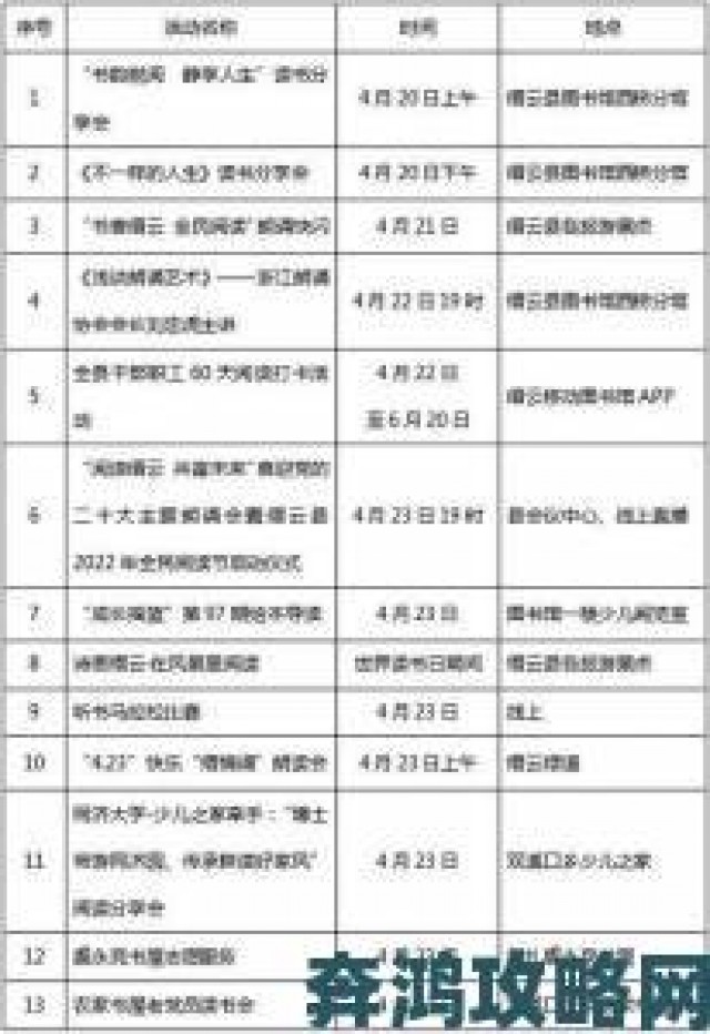 解析|千秋辞4.23活动汇总与详情介绍