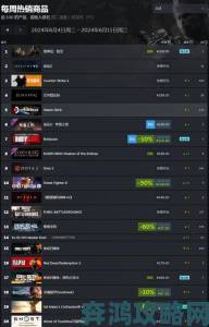 Steam最新一周销量排行榜：《街头霸王6》荣登榜首