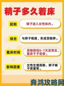 含着液精睡了一夜h会对身体产生怎样的影响和变化呢