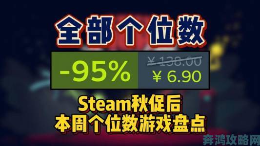 Steam周销量榜：《过山车之星》荣登榜首