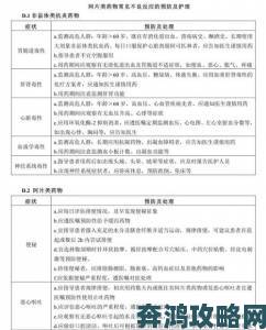 疼痛之轮wheelofpain技术详解二十位临床医师联名解读报告