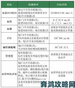 疼痛之轮wheelofpain技术详解二十位临床医师联名解读报告