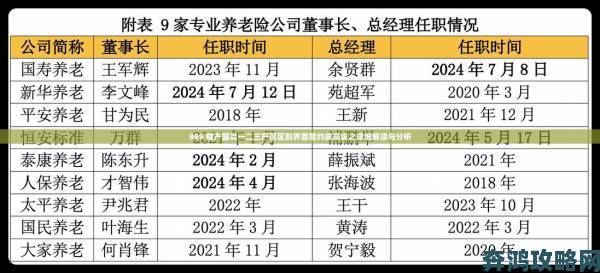 精产国品一二三产品区别9大选购标准附用户真实体验测评