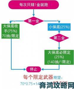 日韩砖区砖专码2023价格波动引热议网友分析背后原因