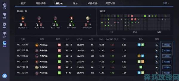 csgo未满十八岁能玩多久真实游戏时长核查与平台举报流程