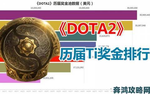 Dota 2 TI11冠军奖金详情一览