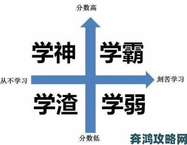 学霸专属CE引擎再现古伦敦盛景 诚邀学渣共赏膜拜