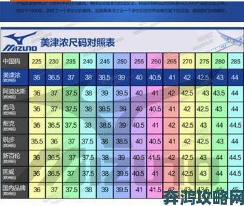 亚洲尺码和欧洲尺码专线全面剖析如何跨越尺寸认知鸿沟