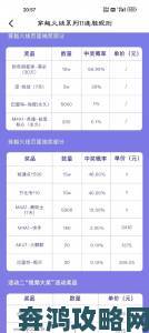 《穿越火线手游平民攒钻攻略：方法与技巧分享》