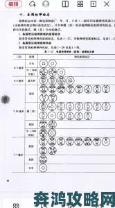 《弹片》最低配置要求全览