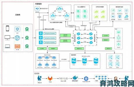 Java下一页技术新趋势：微服务架构下的分页方案设计与实践