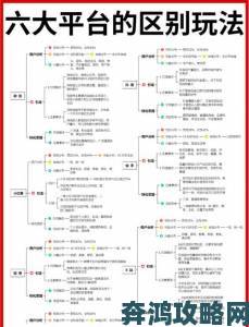 朋友交换深度解析如何通过线上活动快速实现人脉升级