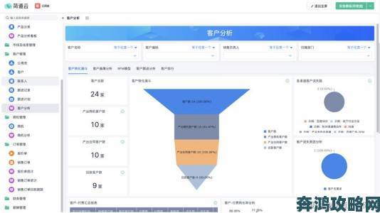 成人免费crm实操指南：三步搭建高转化率的客户管理体系