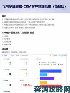 成人免费crm实操指南：三步搭建高转化率的客户管理体系