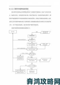 改造系统高深度拆解五大核心步骤提升成功率的秘诀