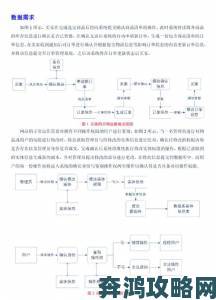 行业专家解析JSP成品网站的核心技术优势与局限