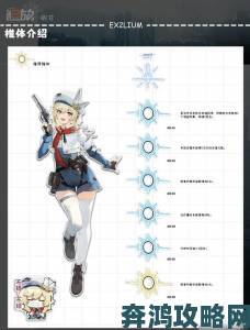 少女前线 2 追放武器获取途径全解析