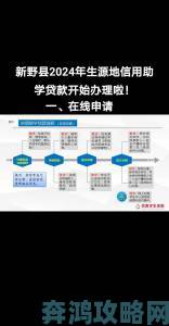 偿还助学贷款全流程解析这样做能省三年利息