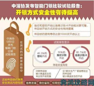 黑料传送门线路一是否存在泄露隐私的致命安全隐患