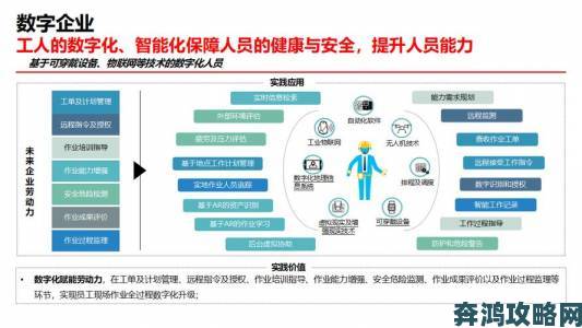 www在线深度报告：数字化转型浪潮中如何颠覆传统服务模式