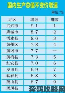 重磅整理黄冈本地免费信息平台最新使用攻略