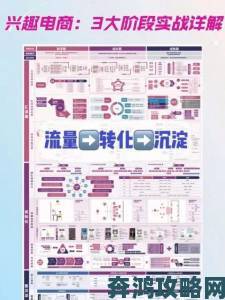 成品7w8wCC实战案例解析精准避雷提升成功率