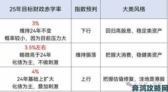 黑料传送门不迷路是如何做到精准定向传播的