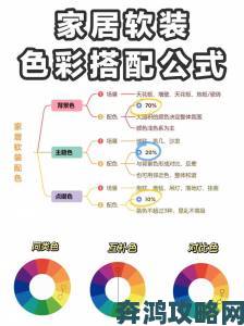 懂色应用手册普通人快速学会用色彩弥补户型缺陷的七大绝招