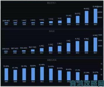 水牛影视公布战略布局计划未来三年打造全球影视数据库