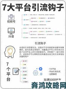 揭秘非会员试看120秒体验区背后平台的真实引流策略