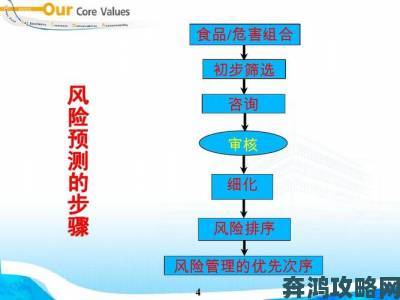 老师下面太紧拔不出来怎么办？医学专家分析潜在风险隐患