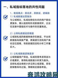 宅男秘密通道导航运营模式揭秘：如何精准满足小众用户需求