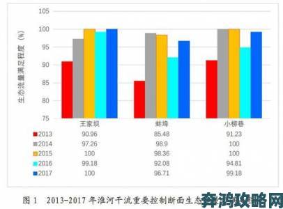 亚洲日韩一区二区流量密码大公开中日韩三国内容生态差异分析