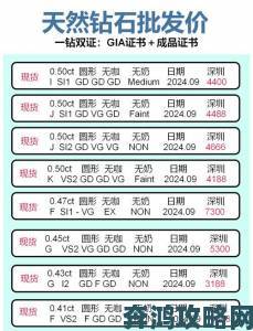 富豪闯三国：钻石消费全攻略  最优消费方法汇总