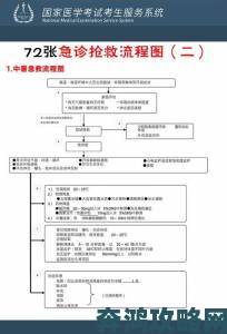 法国妇科急诊室1984年真实故事教你紧急就医关键步骤