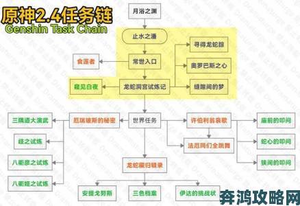 方寸对决煞气之屋过关攻略及任务方法