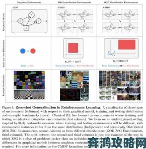 研究生本期独胆一个深度调查揭秘算法背后的隐藏逻辑