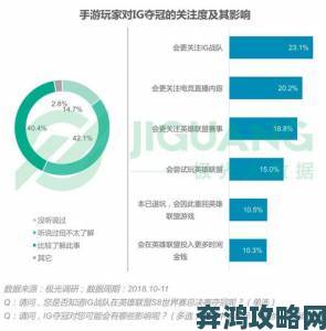 91免费视频网站用户画像报告显示三四线城市占比超六成