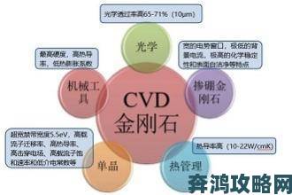 材料学界新突破粉色苏州晶体或将改变光学产业格局