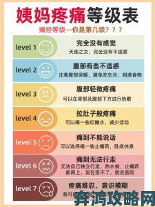 疼痛之轮12疼痛实用指南教你通过自我检测预防健康危机