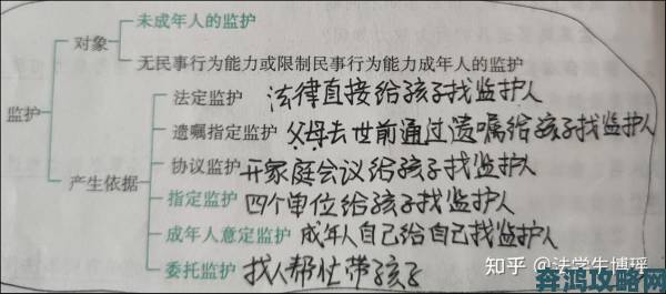 和妹妹两个人看家时发现邻居异常举动该如何正确举报维权