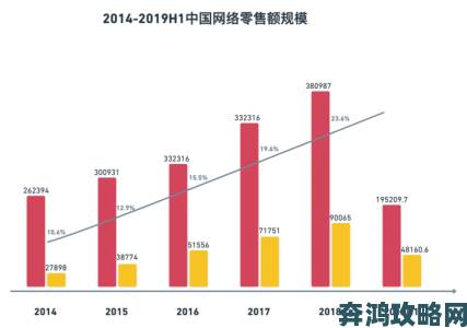 看逼软件受害者自述真实经历揭开网络黑色产业链