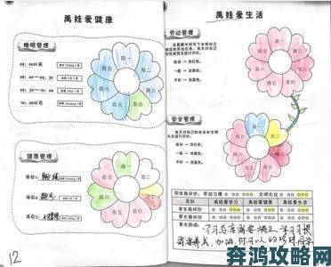 雏鸟幼儿小学生张婉莹建立时间管理与独立学习的完整成长路线