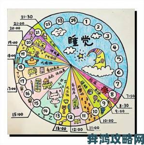 雏鸟幼儿小学生张婉莹建立时间管理与独立学习的完整成长路线