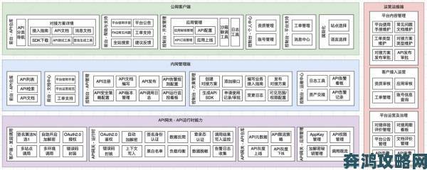 精产国品一二三产有什么区别万字干货拆解不同领域发展路径