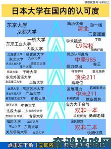 日本19岁上大学还是高中现象牵动家长神经官方回应来了