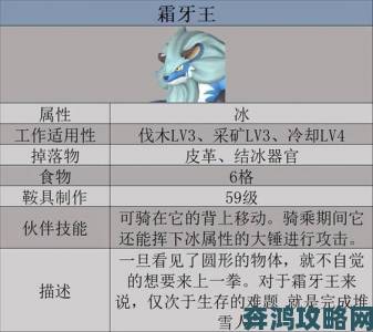 《幻兽帕鲁》狱焰王捕捉地点全知道