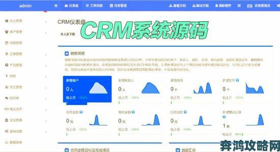 成免费crm大全又大又安全举报功能详解与操作步骤